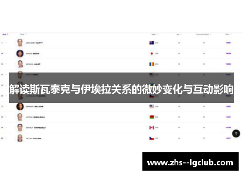 解读斯瓦泰克与伊埃拉关系的微妙变化与互动影响