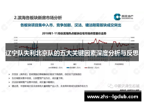 辽宁队失利北京队的五大关键因素深度分析与反思