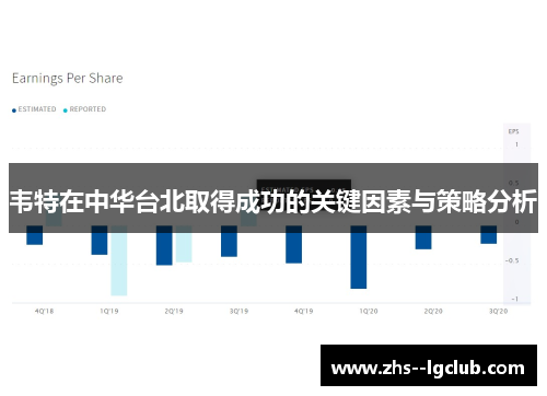 韦特在中华台北取得成功的关键因素与策略分析